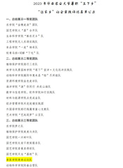 2023年BETVLCTOR伟德官方网站“三下乡”社会实践活动回顾